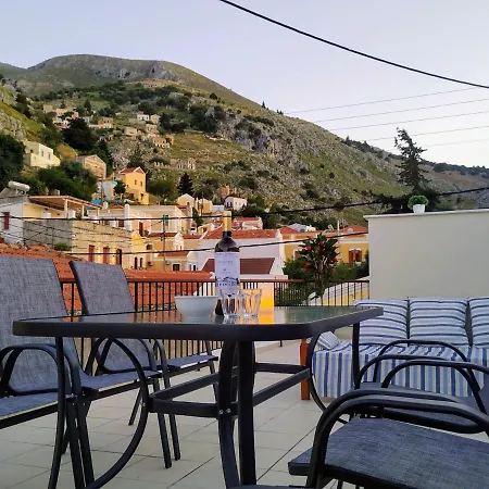 Elion Symi
